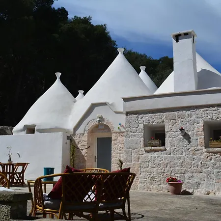 Trulli Domimi'2024 Апартаменты