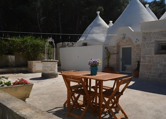 アパート Trulli Domimi'2024