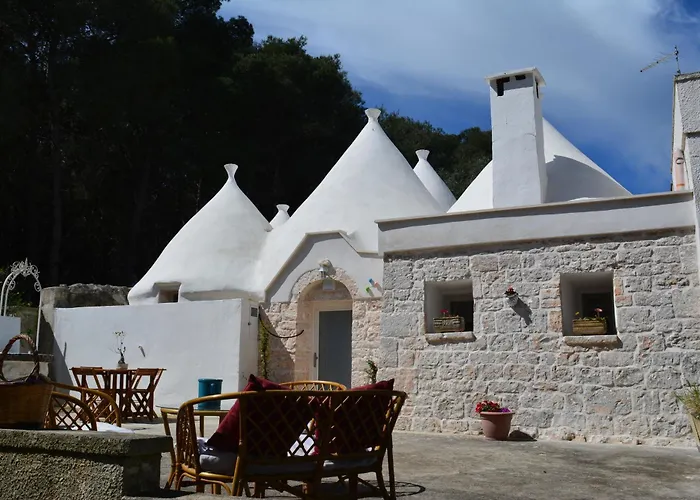 Trulli Domimi'2024 アパート